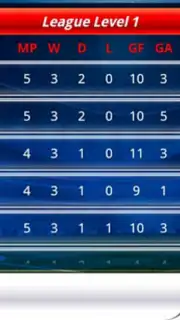 Top Eleven capture 5