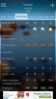 Расписание Погоды (RP5) capture 3