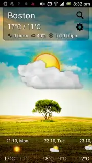 Cute Weather capture 5