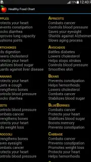 Healthy Food Chart capture 3