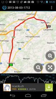 Ulysse Speedometer capture 3