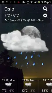 Cute Weather capture 2