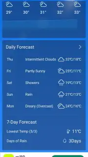 Daily Forecast capture 2