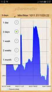 mu Barometer capture 9