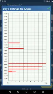Cognitive Diary CBT Self-Help capture 15