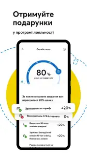 Мій Київстар capture 5