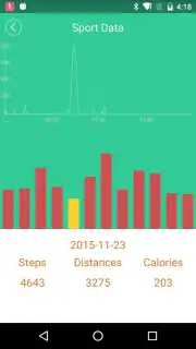 SmartBand 2.0 capture 4