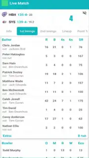 Asia Cup capture 1