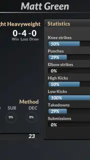 MMA Manager capture 3