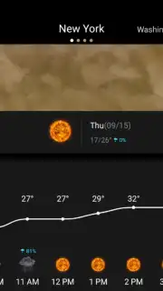 WeaSce Weather capture 13