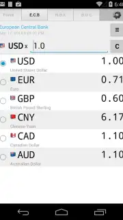 Daily Currency Rates capture 7