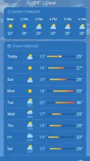 Real Weather capture 4