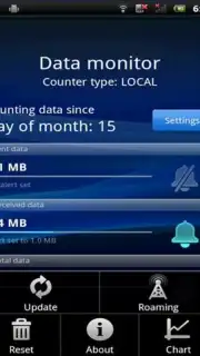 DataMonitor capture 3