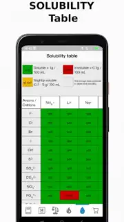 ChemistryMaster capture 1