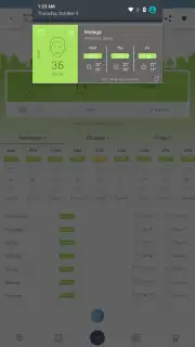 IQAir AirVisual capture 8