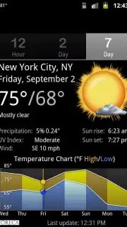 Palmary Weather capture 4