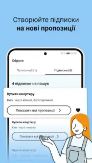 DIM.RIA: Ukraine flat rentals capture 16