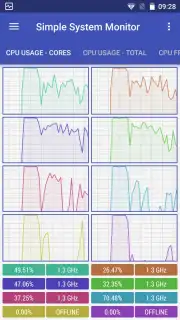 Simple System Monitor capture 1