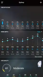 Local Weather: Weather Forecast capture 6