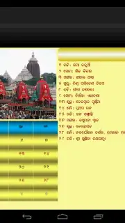 Odia(Oriya) Calendar capture 5