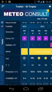 Météo Marine capture 4