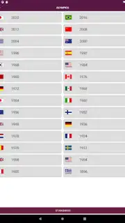World Football Simulator capture 1
