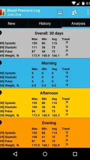 BP Log capture 3