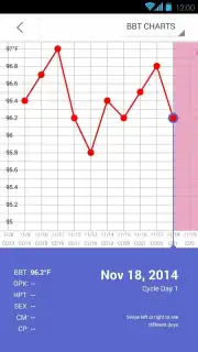 Glow - Period Tracker capture 5