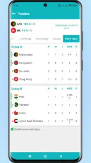 Asia Cup capture 5