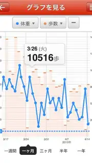 HealthPlanet capture 1