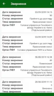 Пенсійний фонд capture 3