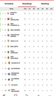 LALIGA Official App capture 8