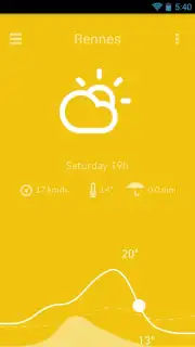 Nice Weather capture 7