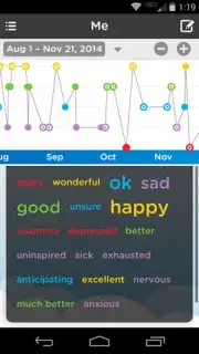 Moodtrack capture 1