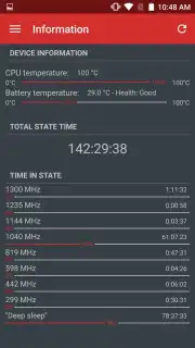 Device Control - Root capture 13