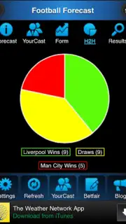 Football Forecast capture 2