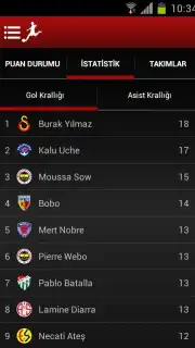Lig TV capture 1