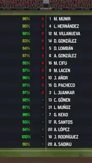 Soccer Manager 2020 capture 2