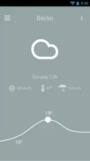 Nice Weather capture 5