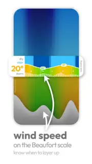 Glance Weather capture 4