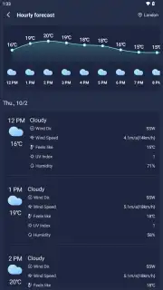 Live Weather capture 10