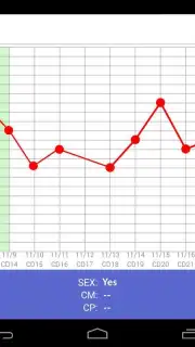 Glow - Period Tracker capture 2