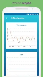 Offline Weather Forecast capture 8