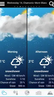 Weather for France capture 19