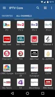 IPTV Core capture 3