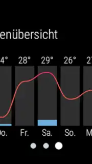 wetter.de capture 1