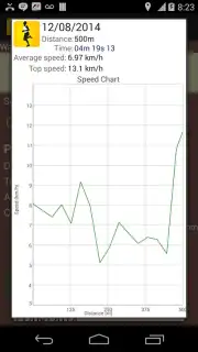 Jogging Tracker capture 6