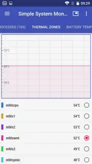 Simple System Monitor capture 10