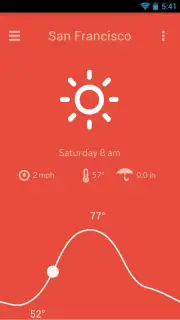 Nice Weather capture 6
