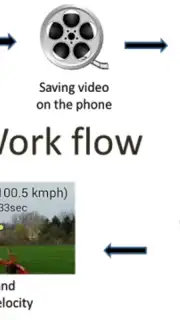 Ball Speed Free capture 7